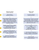 WORLD WAR Z: AFTERMATH XBOX XBOXАренда