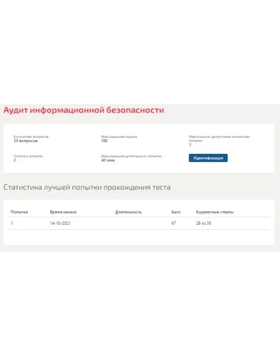 Аудит информационной безопасности.Тест Синергия 2021г