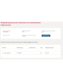 Информационные технологии в экономике.Тест Синергия