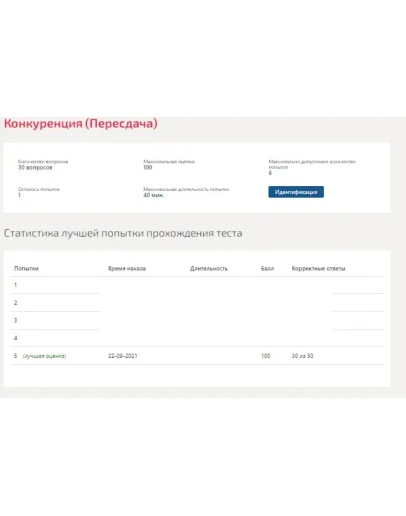 Конкуренция.Тест Синергия 2021г (100 баллов)