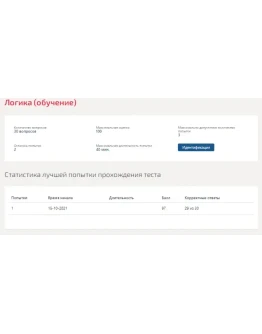 Логика.Тест Синергия 2021г (97 баллов)