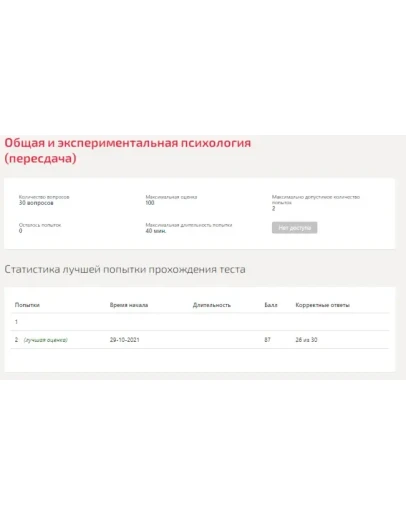 Общая и экспериментальная психология.Тест Синергия 2021