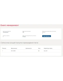 Event-менеджмент.Тест Синергия 2021г Event-менеджмент.Тест Синергия 2021г