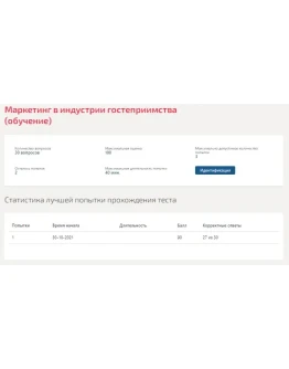 Маркетинг в индустрии гостеприимства.Тест Синергия 2021