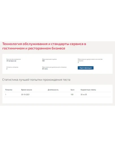 Технология обслуживания и стандарты сервиса.Синергия