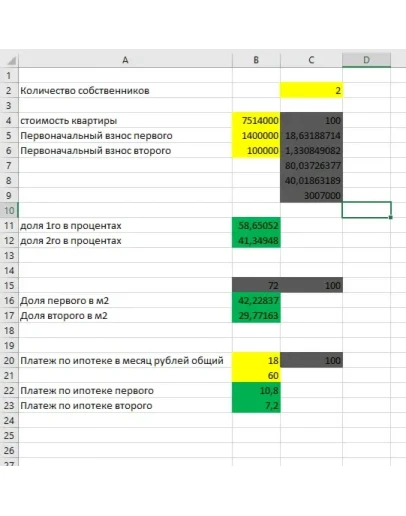 Калькулятор долей жилья собственников Калькулятор долей жилья собственников
