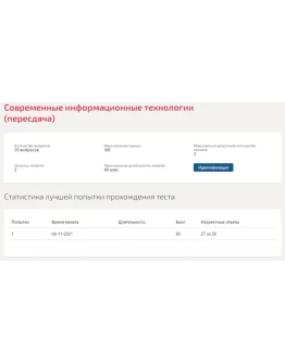 Современные информационные технологии.Тест Синергия