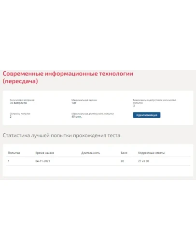 Современные информационные технологии.Тест Синергия