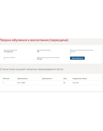 Теории обучения и воспитания.Тест Синергия 2021