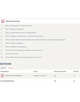 Микроэкономика все ответы Тест СИНЕРГИЯ