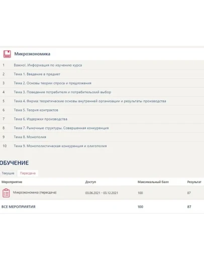 Микроэкономика все ответы Тест СИНЕРГИЯ