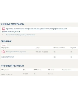 Практика Кейсы ответы Синергия (Юриспруденция) Практика Кейсы ответы Синергия (Юриспруденция)