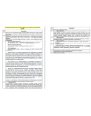 Практика Кейсы ответы Синергия (Юриспруденция)