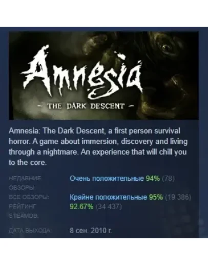 Amnesia: The Dark Descent АВТОДОСТАВКА STEAM РОССИЯ
