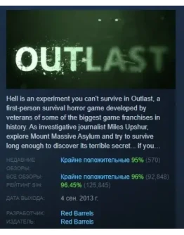 Outlast АВТОДОСТАВКА STEAM РОССИЯ