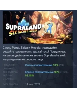 Supraland Six Inches Under АВТОДОСТАВКА STEAM РОССИЯ