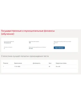 Государственные и муниципальные финансы.Тест Синергия