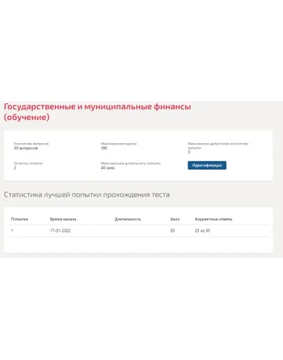 Государственные и муниципальные финансы.Тест Синергия