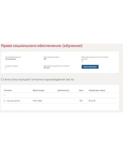 Право социального обеспечения.Тест Синергия 2022г