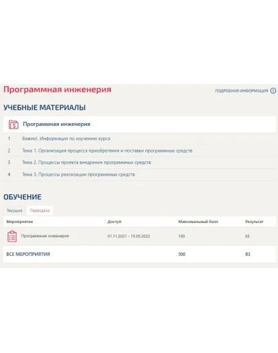 Программная инженерия тесты Синергия ответы МОИ 50 воп.