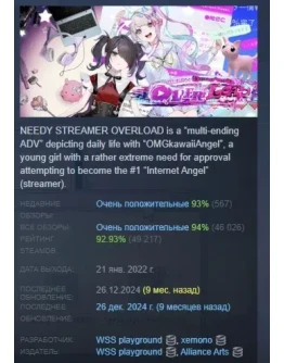 NEEDY GIRL OVERDOSE АВТОДОСТАВКА STEAM РОССИЯ