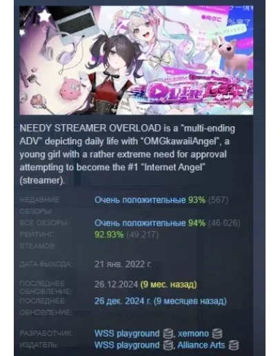 NEEDY GIRL OVERDOSE АВТОДОСТАВКА STEAM РОССИЯ