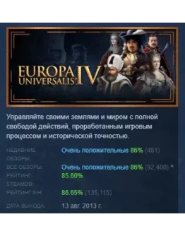 Europa Universalis IV АВТОДОСТАВКА STEAM РОССИЯ