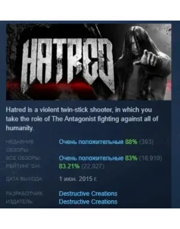 Hatred АВТОДОСТАВКА STEAM РОССИЯ