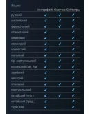 Dying Light 2 Stay Human STEAM Оффлайн