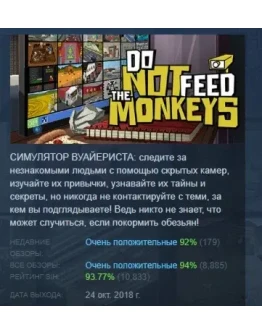Do Not Feed The Monkeys АВТОДОСТАВКА STEAM РОССИЯ Do Not Feed The Monkeys АВТОДОСТАВКА STEAM РОССИЯ