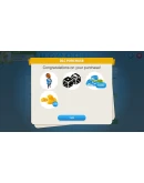 Business tour. Great Leaders: King DLC STEAM GIFT RU