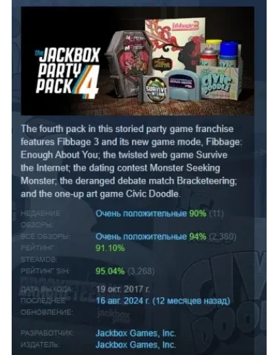 The Jackbox Party Pack 4 АВТОДОСТАВКА STEAM РОССИЯ