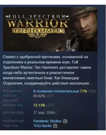 Full Spectrum Warrior: Ten Hammers STEAM GIFT РОССИЯ
