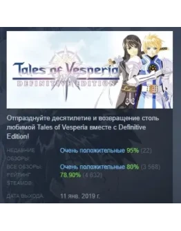 Tales of Vesperia: Definitive Edition STEAM РОССИЯ
