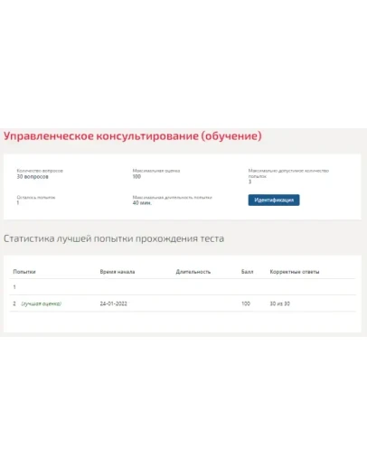 Управленческое консультирование.Тест Синергия 2022г