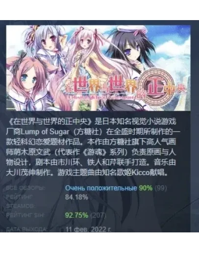 Sekai to Sekai no Mannaka de STEAM GIFT РОССИЯ
