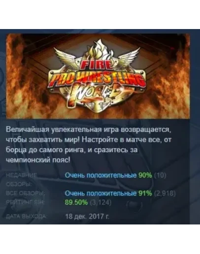 Fire Pro Wrestling World STEAM GIFT РОССИЯ