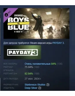PAYDAY 3: Boys in Blue Heist АВТОДОСТАВКА STEAM РОССИЯ