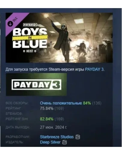 PAYDAY 3: Boys in Blue Heist АВТОДОСТАВКА STEAM РОССИЯ