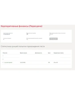 Корпоративные финансы.Тест Синергия 2022г (100 баллов)