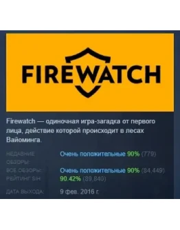 Firewatch АВТОДОСТАВКА STEAM РОССИЯ