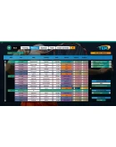 Tennis Elbow Manager 2 АВТОДОСТАВКА STEAM РОССИЯ