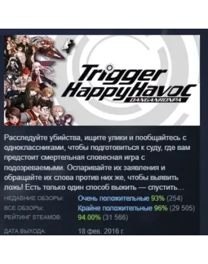 Danganronpa: Trigger Happy Havoc STEAM GIFT РОССИЯ