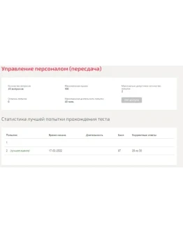 Управление персоналом.Тест Синергия 2022г (97 баллов)