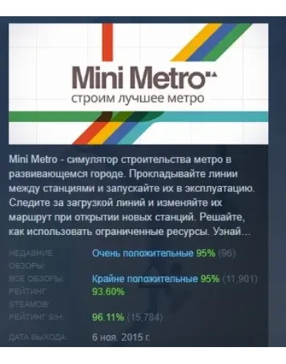 Mini Metro АВТОДОСТАВКА STEAM GIFT РОССИЯ