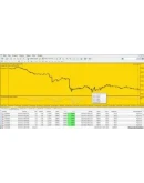 Советник Прогноз