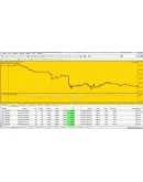 Советник Прогноз