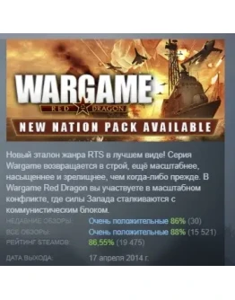 Wargame: Red Dragon АВТОДОСТАВКА STEAM РОССИЯ