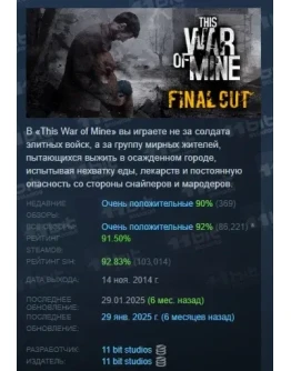THIS WAR OF MINE: FINAL CUT STEAM GIFT РОССИЯ