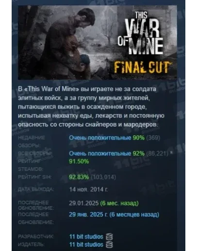 THIS WAR OF MINE: FINAL CUT STEAM GIFT РОССИЯ